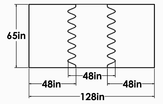 Safeboard FMA MAX Diagram 2