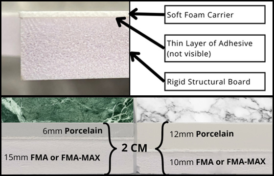 Safeboard FMA MAX Sideview Features