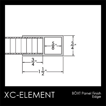 XC Element BOXT Diagram
