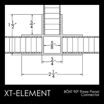 XT Element BOXT Diagram