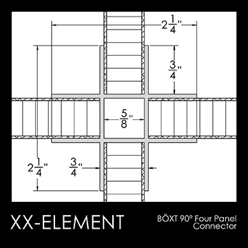 XX Element BOXT Diagram